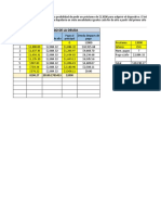 Formatos Uai y Udi