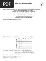 Fiche D'exercices Sur Les Graphes