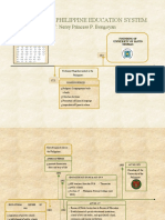 Timeline of Philippine Education System: BY: Nersy Princess P. Bongoyan