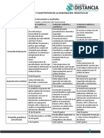 Rubrica 4.2 Escrito Cientifico Piloteo de Instrumento y Resultados