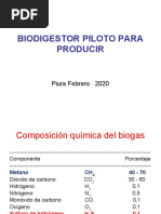 BIOGAS