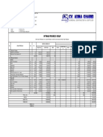 Optimasi Progress Rekap Keseluruhan