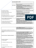 Resumen NTP 111-019 111-031