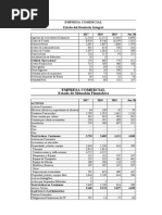 Anexo PIF Evaluación de Proyectos