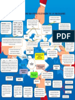 La Consolidación Como Una Forma de Extinción de Las Obligaciones Mapa Mental