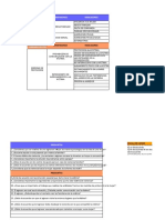 Ejemplo de Cuadro de Operacionalización de Variables