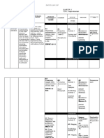 Curriculum Map 9 FIRST QUARTER