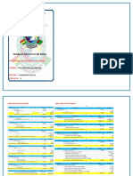 Trabajo Final Buro Contabilidad