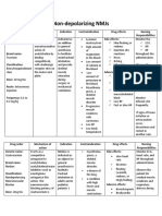 Neuromuscular Junction Blocking Agents