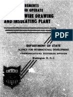 Plant Requirements To Set Up and Operate A Copper Wire Drawing