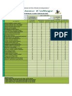 Iv Sec - Reporte Iiib - Fisica Elemental