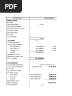 PT Bangkit Jaya Sakti Cost of Proction Report For Year Ended December 31, 2009