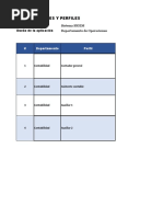 Papeles de Trabajo Sigem