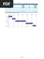 Gantt Chart