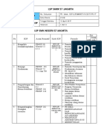 Identifikasi Formulir Sop LSP SMK