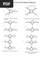 Tutorial For CPM