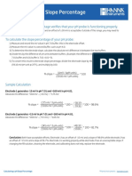 Calculating A PH Slope Percentage