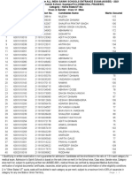 Result Hamirpur