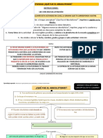 2 Actividad ¿Qué Fue El Absolutismo