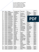 Tracking List 24-29 Nov