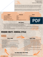 Mission Drift - A One-Page RPG by Brady Koch