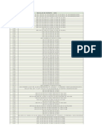 Tabela de Horário Ueg 2021