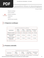 Les Paramètres Vitaux Et Physiologiques - Cours Soignants