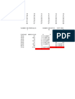 ICFES 2018. Resultados