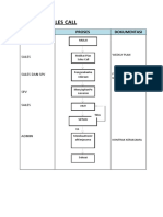 Flow Chart COMMERCIAL