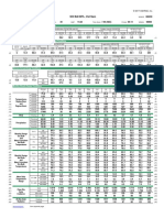 Noi Bai Intl, Viet Nam: 2017 ASHRAE Handbook - Fundamentals (IP) © 2017 ASHRAE, Inc