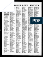 Sim Chess-Life 1994 49 Index