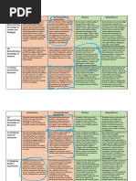 Hillt Cast Assessment-1