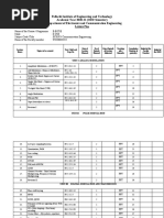 Lesson Plan CE