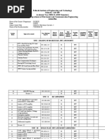 Lesson Plan ECI