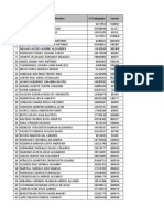 PDF Documento