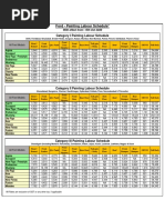 Painting Schedule - WEF 15th OCT - 2020