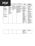 Drug Study (CHF)