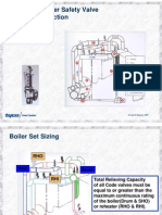 Boiler Safety Valves