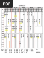 Roster BDT Minggu 15