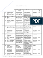 Biological Science (BS) : E:/Section-9/Project Proposal/project Proposal 2019-20/secoundary List/BS-2019-2020