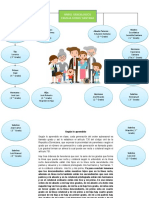 Arbol Genealogico Familia Gomez Santana