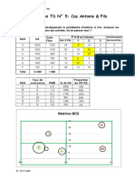 MGT-Correction TD 5-MPQSE