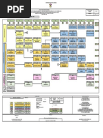 Plan de Estudios IngCivil