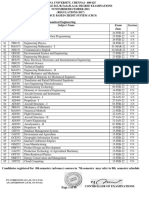 Branch Name B.E. Aeronautical Engineering: Semes Ter Subject Name Subject Code Exam Date Session