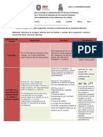 Clase 1 - Cuadro Comparativo de La Suspensión, Rescisión y Terminacion de Las Relaciones Laborales