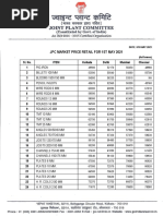 JPC Market Price Retail For 1St May 2021