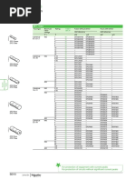 B5 - Switch-Disconnector Fuses - (Ruot Cau Chi)