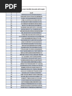 Database For PAs and PoAs