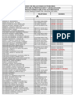 Cuadro Actualizado de Traductores Hasta El 13 de Abril de 2021