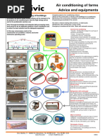 Air Conditioning of Farms Advice and Equipments